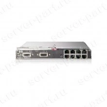 Модуль HP 1/10Gb Virtual Connect Ethernet Module 2xCX4 8xRJ45 For c-Class BladeSystems(HSTNS-1B15)